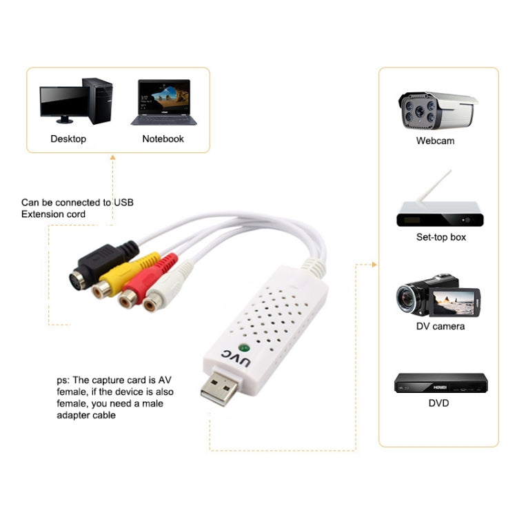 Portable USB 2.0 Audio Video Capture Card Adapter VHS to DVD Video Capture for Win7 / Win8/ XP/ Vista, Free Drive - Video Capture Solutions by PMC Jewellery | Online Shopping South Africa | PMC Jewellery