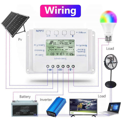 MPPT T40-40A Solar PWM Controller - Others by PMC Jewellery | Online Shopping South Africa | PMC Jewellery