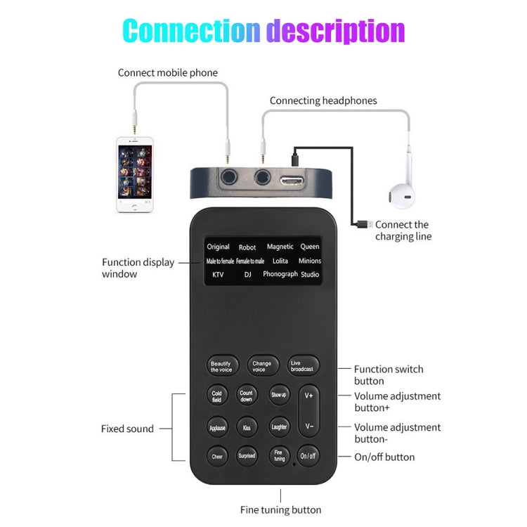 Universal Mini Sound Card Voice Changer For Mobile Phones And Computers - Live Sound Effects Processors by PMC Jewellery | Online Shopping South Africa | PMC Jewellery
