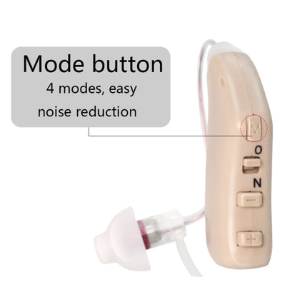 G28 Old Man Hearing Aid Sound Amplifier Sound Collector, Style: Right Ear(Blue) - Hearing Aids by PMC Jewellery | Online Shopping South Africa | PMC Jewellery