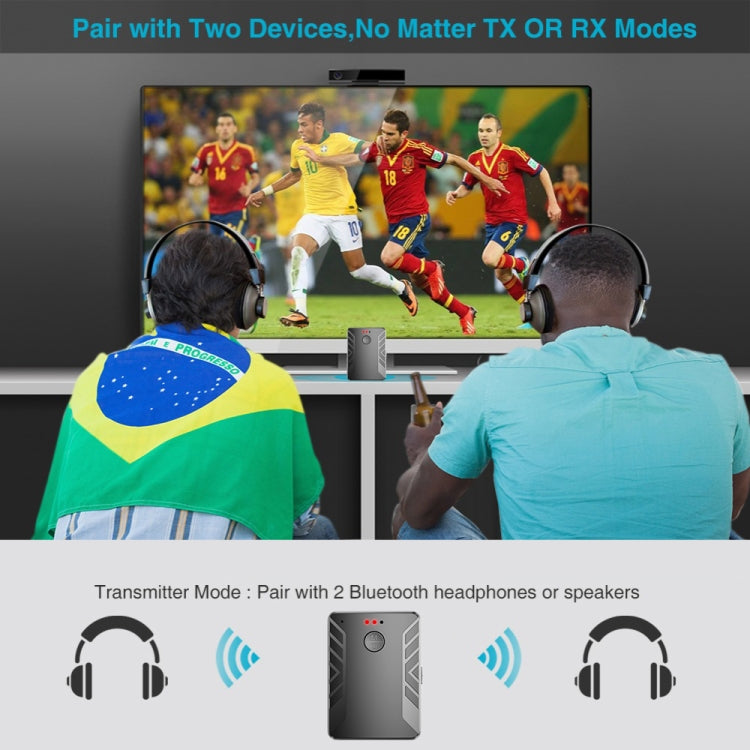 T19 Bluetooth 5.0 Audio Transmitter Receiver Call Three-in-one TV Computer Dual Transmitter Adapter - Audio Receiver Transmitter by PMC Jewellery | Online Shopping South Africa | PMC Jewellery