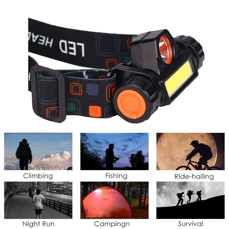 2 PCS 101 USB Rechargeable Headlight Glare Flashlight Magnet Camping Light Outdoor Fishing Light( Headlight + Bicycle Frame + USB Cable) - Headlamp by PMC Jewellery | Online Shopping South Africa | PMC Jewellery