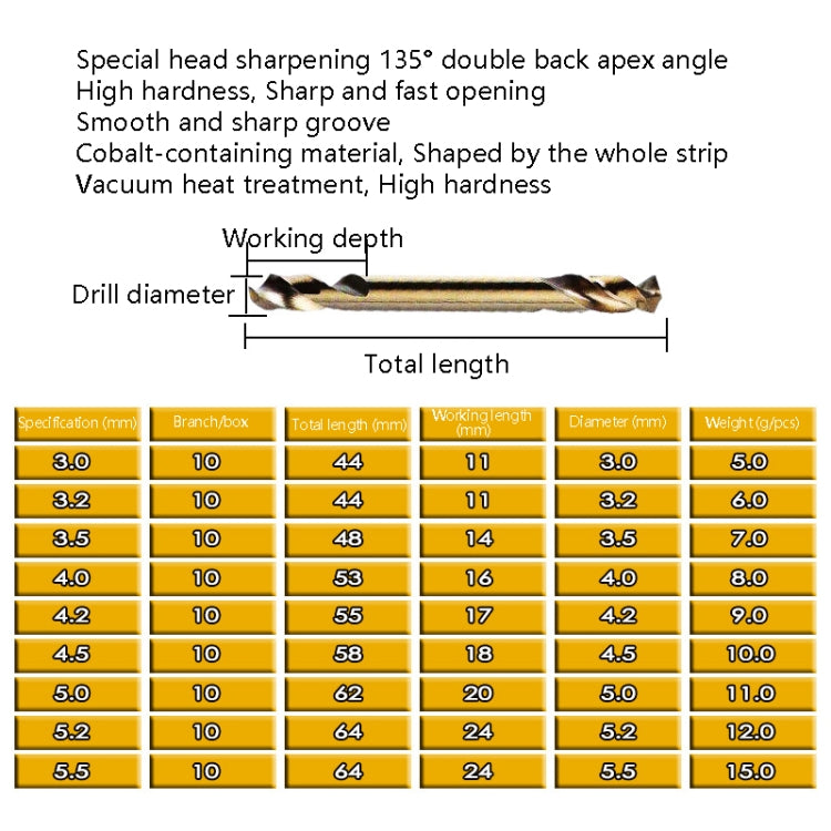 5pcs M35 Cobalt-Containing Twist Drill Bit High-Speed Steel Double Head Metal Steel Plate Expansion Hole Drill, Model: Double Head 3.2mm - Drill & Drill Bits by PMC Jewellery | Online Shopping South Africa | PMC Jewellery