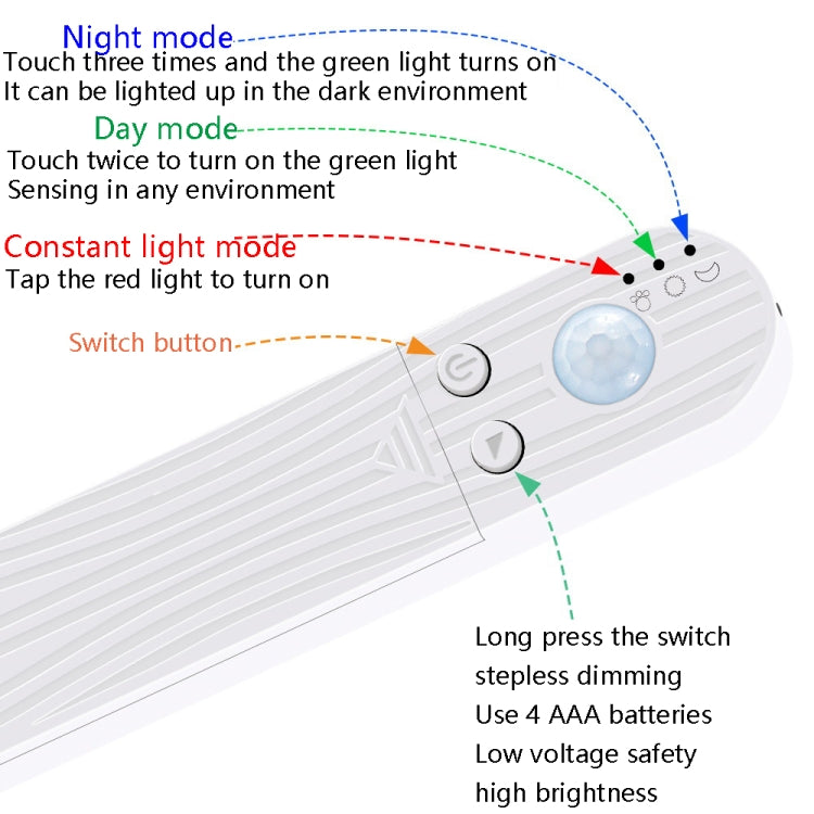 1m LED Battery Box Light Strip Intelligent Induction Dimming Soft Light Strip Drip Waterproof Cabinet Light Tape(6500K (Cold White)) - Sensor LED Lights by PMC Jewellery | Online Shopping South Africa | PMC Jewellery