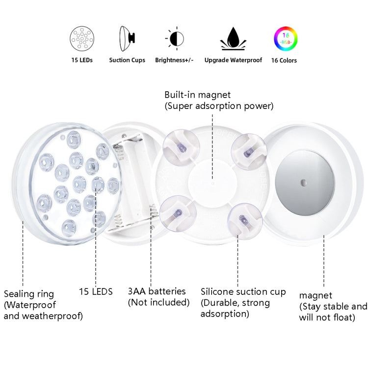 15 LEDs RF Remote Control Diving Light Magnetic Waterproof Pool Lamp, Spec: 2 PCS + 1 RC(16 Colors) - Underwater Lights by PMC Jewellery | Online Shopping South Africa | PMC Jewellery