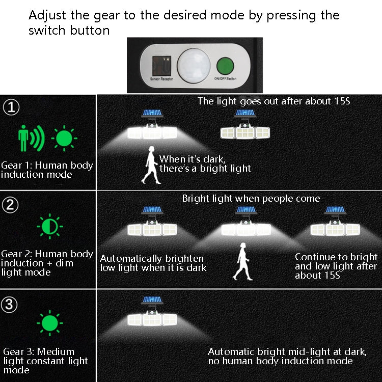 134 LED Solar Split Type Courtyard Lamp Outdoor Waterproof Corridor Garden Human Body Sensing Street Light - With Solar Panel by PMC Jewellery | Online Shopping South Africa | PMC Jewellery