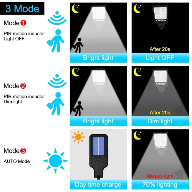 Solar Street Light LED Human Body Induction Garden Light, Spec: 616B-72 COB With Remote Control - LED Street Light by PMC Jewellery | Online Shopping South Africa | PMC Jewellery