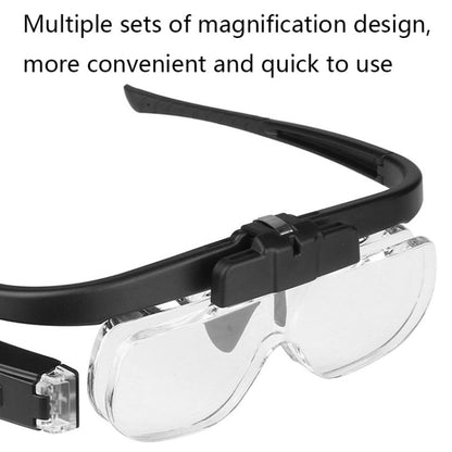 11642DC Multi-magnification Glasses-type Maintenance Rechargeable Magnifying Glass - Glasses Style by PMC Jewellery | Online Shopping South Africa | PMC Jewellery