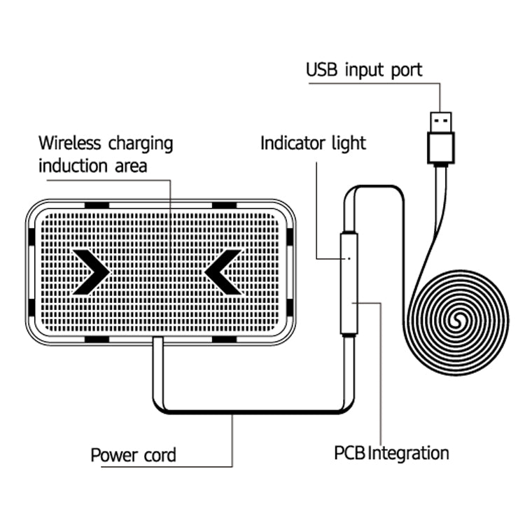 POLMXS C12 Car Anti-Slip Wireless Charger - Wireless Charging Pads by POLMXS | Online Shopping South Africa | PMC Jewellery