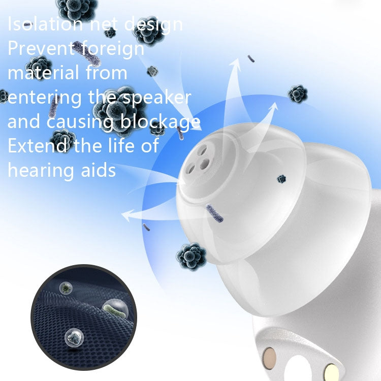 Old People Voice Amplifier Sound Collector Hearing Aid(White) - Hearing Aids by PMC Jewellery | Online Shopping South Africa | PMC Jewellery