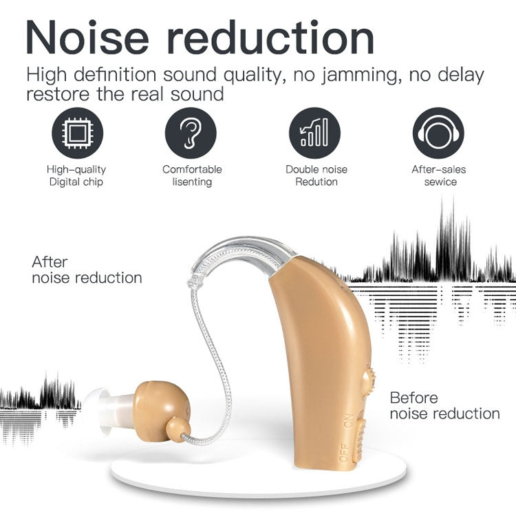 Elderly Use Can Charge Sound Amplifier Hearing Aid, Specification: EU Plug(Skin Color Double Machine+Black Charging Bin) - Hearing Aids by PMC Jewellery | Online Shopping South Africa | PMC Jewellery