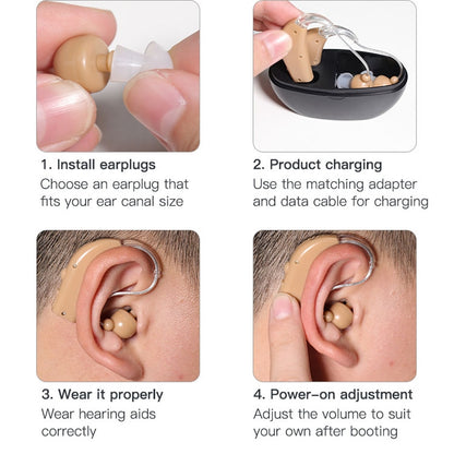 Elderly Use Can Charge Sound Amplifier Hearing Aid, Specification: EU Plug(Skin Color Double Machine+White Charging Bin) - Hearing Aids by PMC Jewellery | Online Shopping South Africa | PMC Jewellery