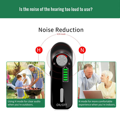 Z-C06 USB Rechargeable Digital Hearing Aid Sound Amplifier for Elder Seniors(Black) - Hearing Aids by PMC Jewellery | Online Shopping South Africa | PMC Jewellery