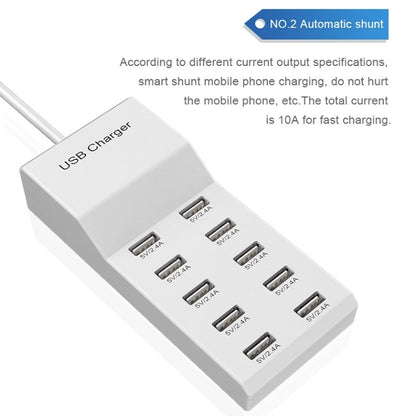 USB Multi-port Charger Mobile Phone Fast Charging Universal Fast Adapter 10 Interface US Plug - Multifunction Charger by PMC Jewellery | Online Shopping South Africa | PMC Jewellery