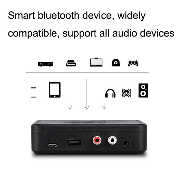 BT-200 NFC Bluetooth Wireless Audio Receiver U Disk Player - Audio Receiver Transmitter by PMC Jewellery | Online Shopping South Africa | PMC Jewellery