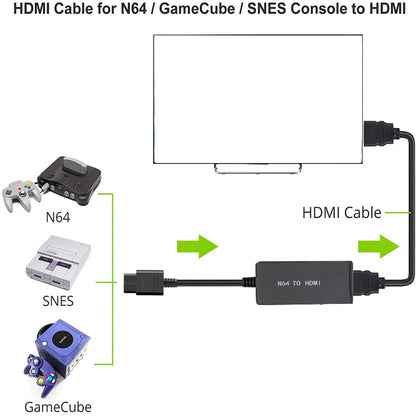N64 To HDMI Converter HD Cable For N64/GameCube/SNES - Converter by PMC Jewellery | Online Shopping South Africa | PMC Jewellery