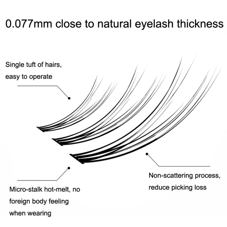 BQI B7229 Lightweight Natural Curling Three-dimensional Slim False Eyelashes, Style: Type A+Fishtail+Undercib (200PCS) - Eyes by BQI | Online Shopping South Africa | PMC Jewellery