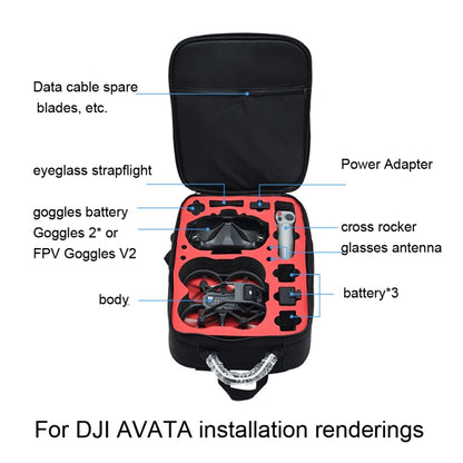 Drone Waterproof Backpack Organizer for DJI Avata(Black) -  by PMC Jewellery | Online Shopping South Africa | PMC Jewellery