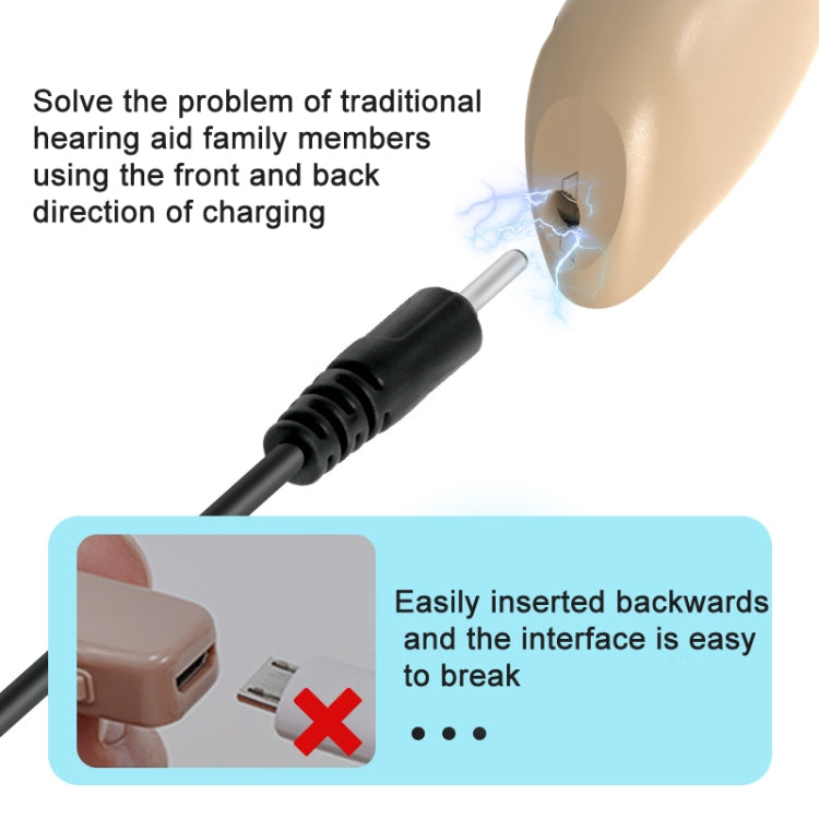 GM-301 Hearing Aid Rechargeable Sound Amplifier,Spec: Bluetooth Model Skin Color - Hearing Aids by PMC Jewellery | Online Shopping South Africa | PMC Jewellery