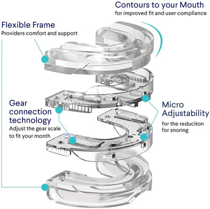 Dental Tray Adjustable Bite Sleep Aid Anti-Snoring Teeth Whitening Sports Braces(White) - Anti Snoring Tools by PMC Jewellery | Online Shopping South Africa | PMC Jewellery