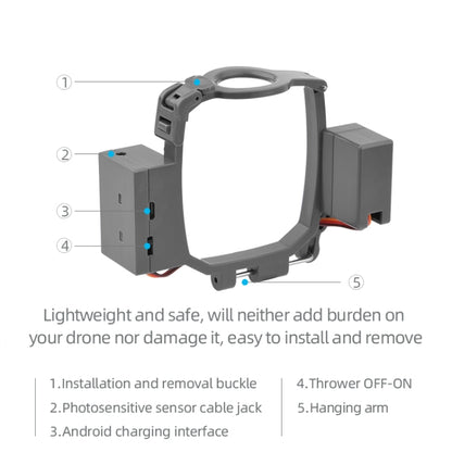 For DJI Mavic 2 Pro &Zoom Airdrop System Drone Thrower - Holder Series by PMC Jewellery | Online Shopping South Africa | PMC Jewellery