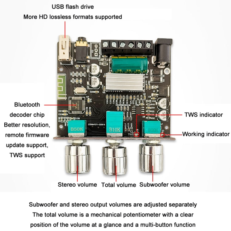 LT23 50W+100W 2.1 Channel TWS Bluetooth Audio Receiver Amplifier Module With Subwoofer - Breadboard / Amplifier Board by PMC Jewellery | Online Shopping South Africa | PMC Jewellery