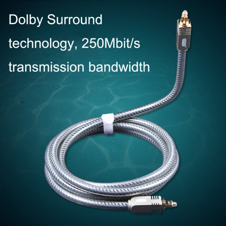 EMK YL/B Audio Digital Optical Fiber Cable Square To Square Audio Connection Cable, Length: 2m(Transparent Gray) - Audio Optical Cables by EMK | Online Shopping South Africa | PMC Jewellery