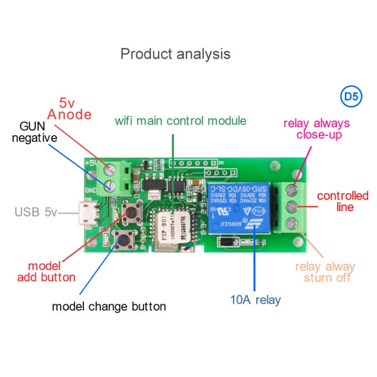 2pcs Sonoff Single Channel WiFi Wireless Remote Timing Smart Switch Relay Module Works, Model: 5V - Home Automation Modules by Sonoff | Online Shopping South Africa | PMC Jewellery