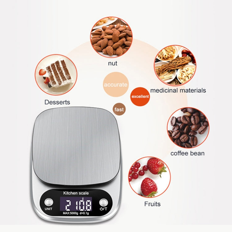 Small Multifunctional Kitchen High Precision Electronic Scale LCD Digital Display Food Scale, Model: 3kg/ 0.1g - Kitchen Scales by PMC Jewellery | Online Shopping South Africa | PMC Jewellery