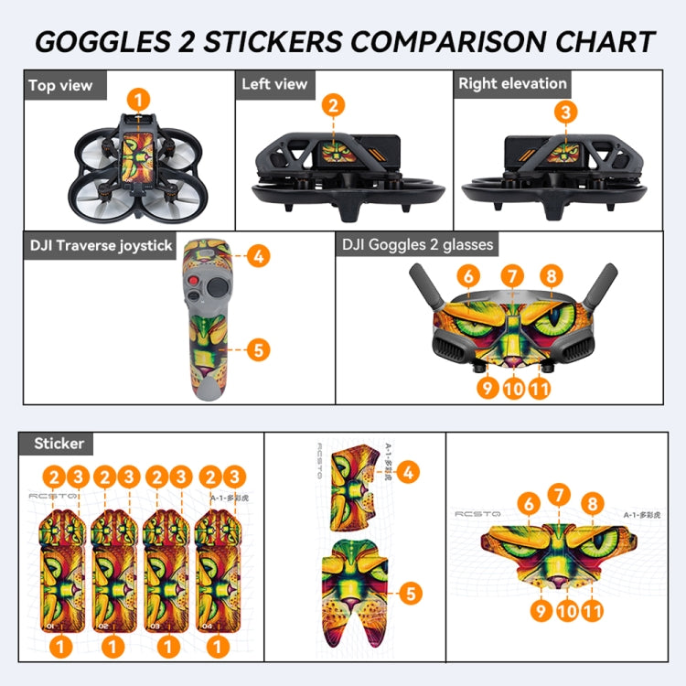 For DJI Avata RCSTQ Body Sticker For Goggles 2 Glasses PVC Colorful Sticker Set(Camouflage Green) -  by RCSTQ | Online Shopping South Africa | PMC Jewellery