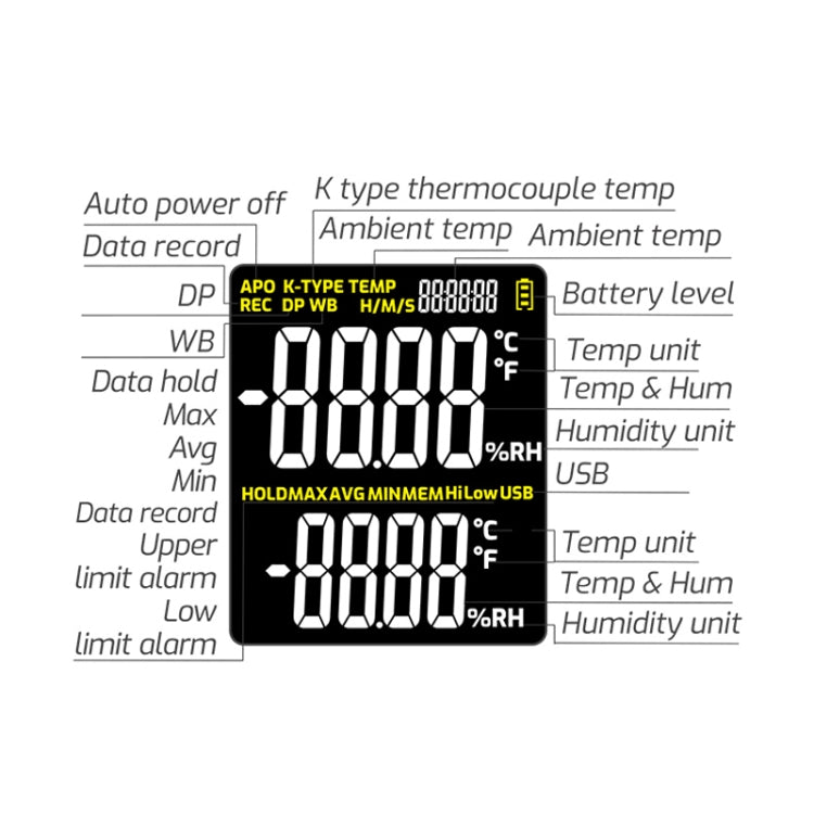 TASI TA622A Temperature Humidity Meter Digital Dew Point Thermometer - Thermostat & Thermometer by TASI | Online Shopping South Africa | PMC Jewellery