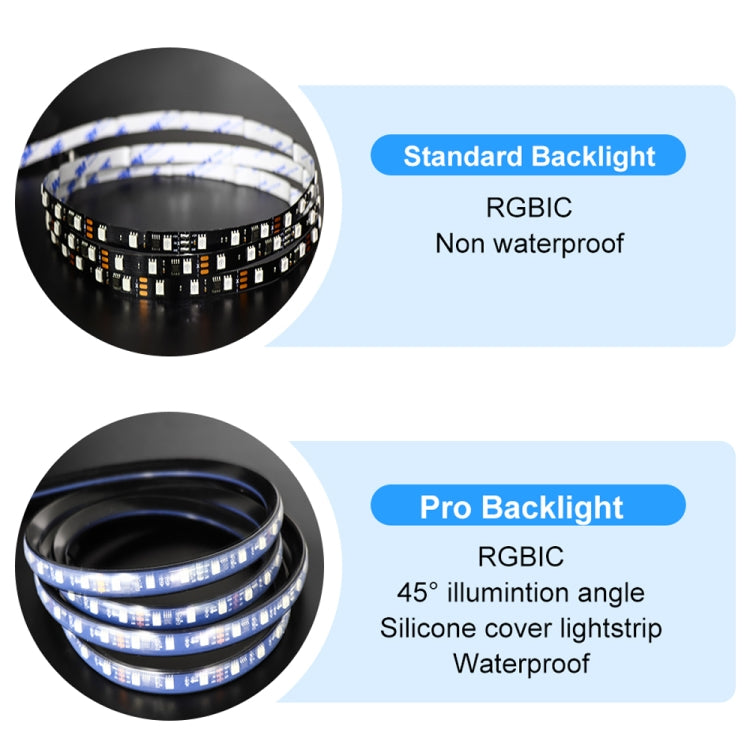 HDMI 2.0-PRO Smart Ambient TV Led Backlight Led Strip Lights Kit Work With TUYA APP Alexa Voice Google Assistant 2 x 3m(UK Plug) - Casing Waterproof Light by PMC Jewellery | Online Shopping South Africa | PMC Jewellery
