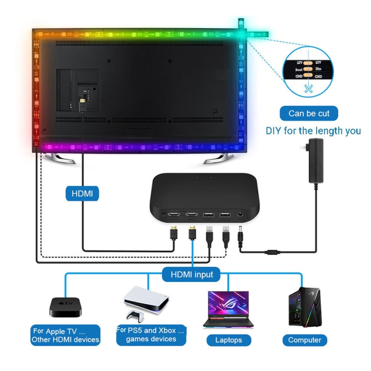 HDMI 2.0-PRO Smart Ambient TV Led Backlight Led Strip Lights Kit Work With TUYA APP Alexa Voice Google Assistant 2 x 1m(AU Plug) - Casing Waterproof Light by PMC Jewellery | Online Shopping South Africa | PMC Jewellery