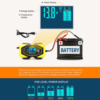 E-FAST Car Battery Charging LED Current Voltage Power Display Charger(US Plug) - Power Bank by E-FAST | Online Shopping South Africa | PMC Jewellery