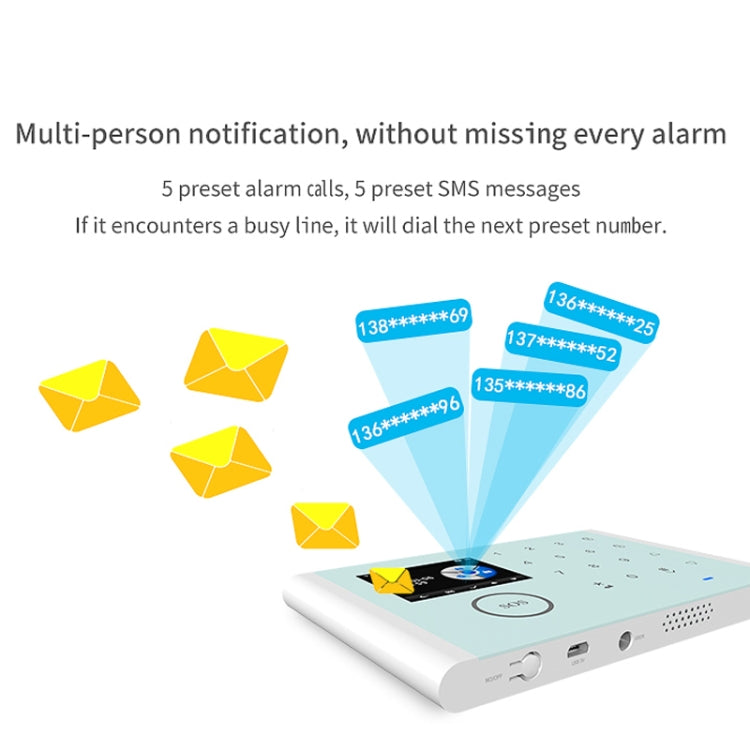 CS118   WIFI+GSM Tuya Smart Voice Alarm System Supports Amazon Alexa/ Google Assistant, Spec: Package 1 - Alarm System by PMC Jewellery | Online Shopping South Africa | PMC Jewellery