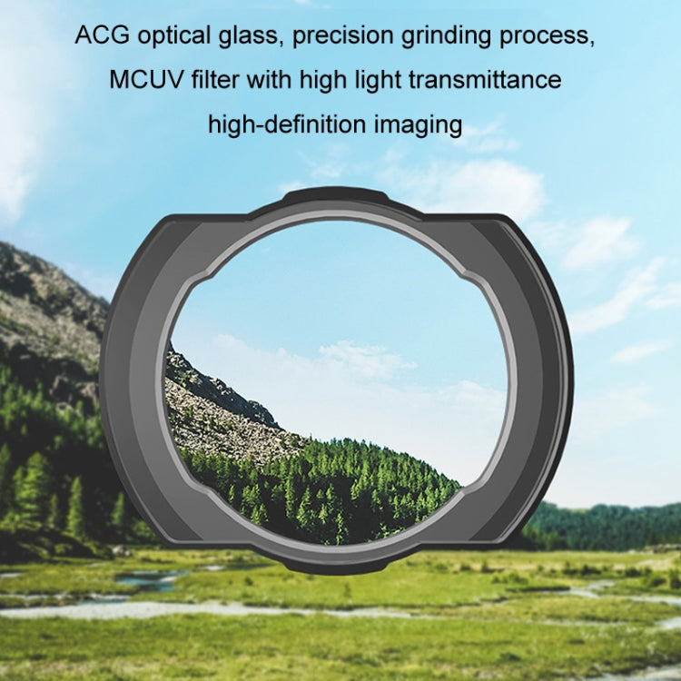 For DJI Avata BRDRC Filter O3 Image Transmission Lens Accessories, Color: ND16 Lens -  by BRDRC | Online Shopping South Africa | PMC Jewellery