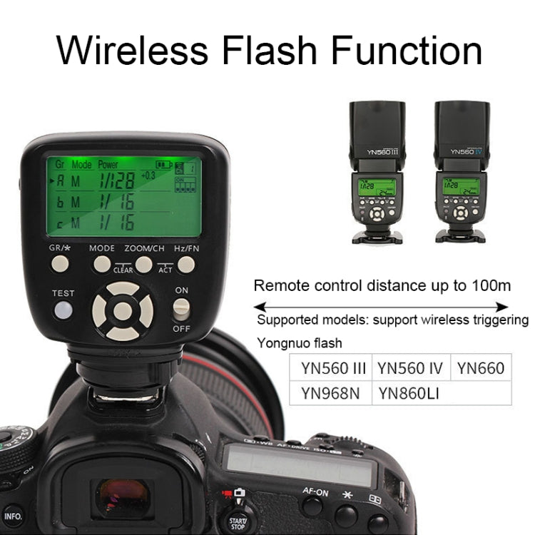 For Sony Version YONGNUO YN560-TX II Studio Light Trigger Wireless Shutter Flash Trigger - Wireless Flash Trigger by YONGNUO | Online Shopping South Africa | PMC Jewellery