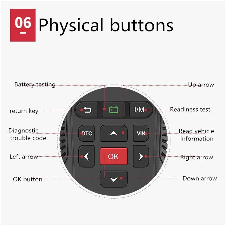 YAWOA YA401 Car Engine Fault Diagnostic Instrument OBD2 Car Fault Reading Card Battery Detector - Code Readers & Scan Tools by PMC Jewellery | Online Shopping South Africa | PMC Jewellery