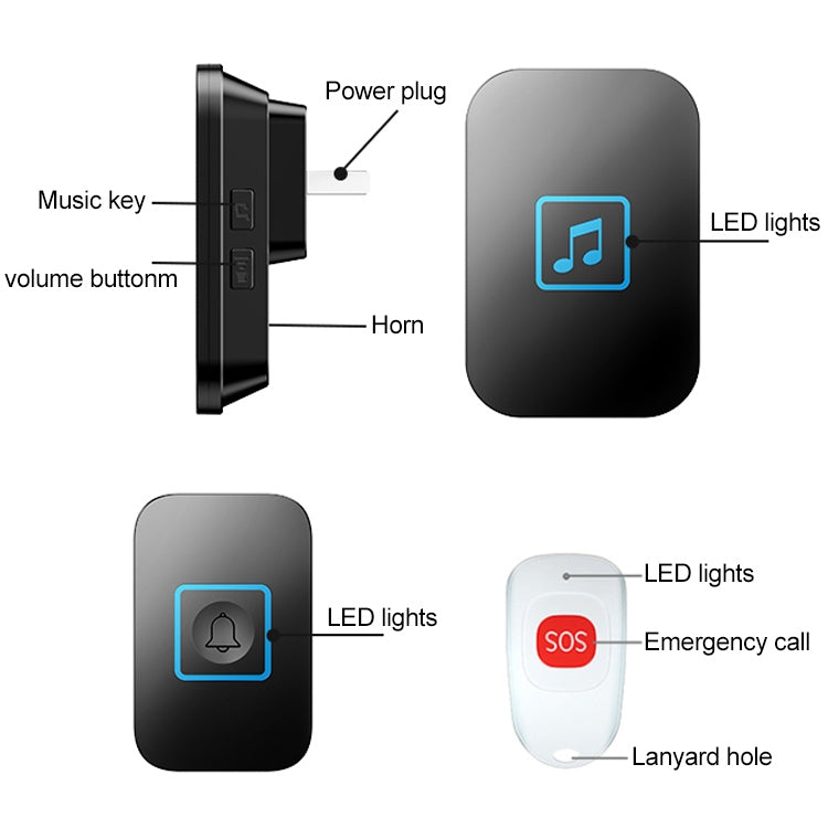 CACAZI C86 Wireless SOS Pager Doorbell Old man Child Emergency Alarm Remote Call Bell, EU Plug(Black) - Wireless Doorbell by CACAZI | Online Shopping South Africa | PMC Jewellery