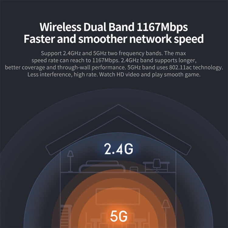 Original Xiaomi WiFi Router 4A Smart APP Control AC1200 1167Mbps 64MB 2.4GHz & 5GHz Wireless Router Repeater with 4 Antennas, Support Web & Android & iOS, US Plug(White) - Wireless Routers by Xiaomi | Online Shopping South Africa | PMC Jewellery